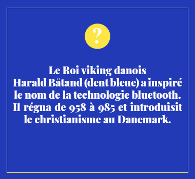 Illustration le saviez-vous en Danois. Eu Coordination agence de traduction de/vers le Danois.