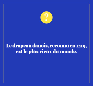 Illustration le saviez-vous en Danois. Eu Coordination agence de traduction de/vers le Danois.